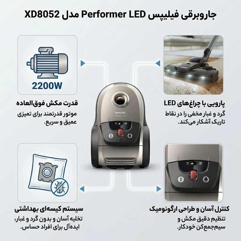 جاروبرقی 2200 وات فیلیپس مدل XD8052