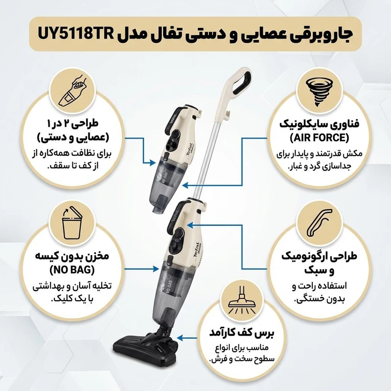 جاروبرقی پرتابل تفال مدل UY5118TR